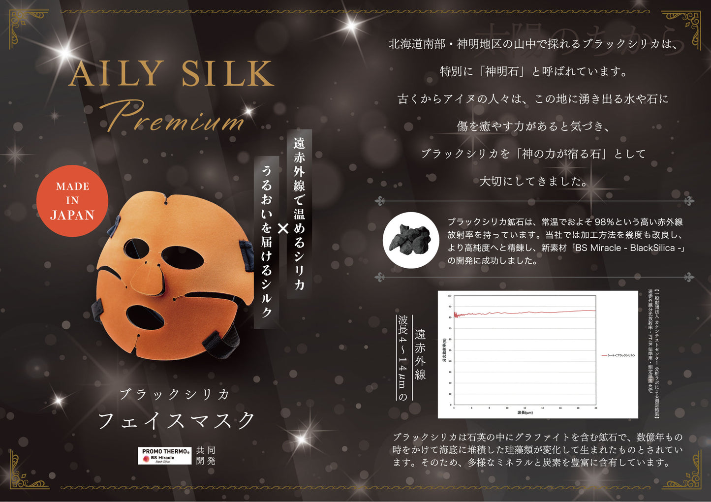AILY SILK Premium ブラックシリカ・シルクフェイスマスク
